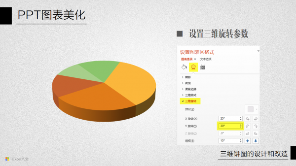 PPT图表美化教程08-3