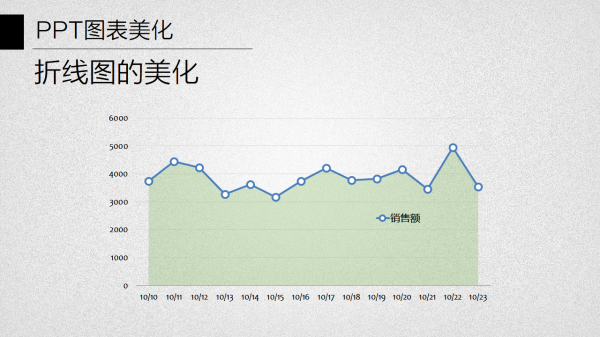 PPT图表美化教程04-1