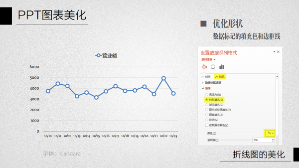 PPT图表美化教程04-9