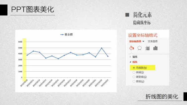 PPT图表美化教程04-3