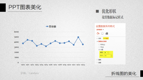 PPT图表美化教程04-8