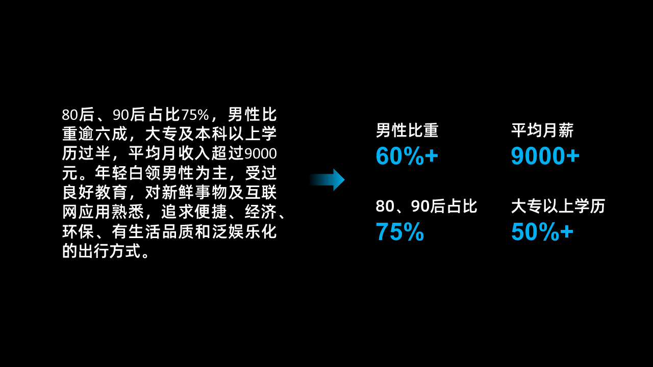 我从高晓松身上学到的一个PPT设计技巧-19