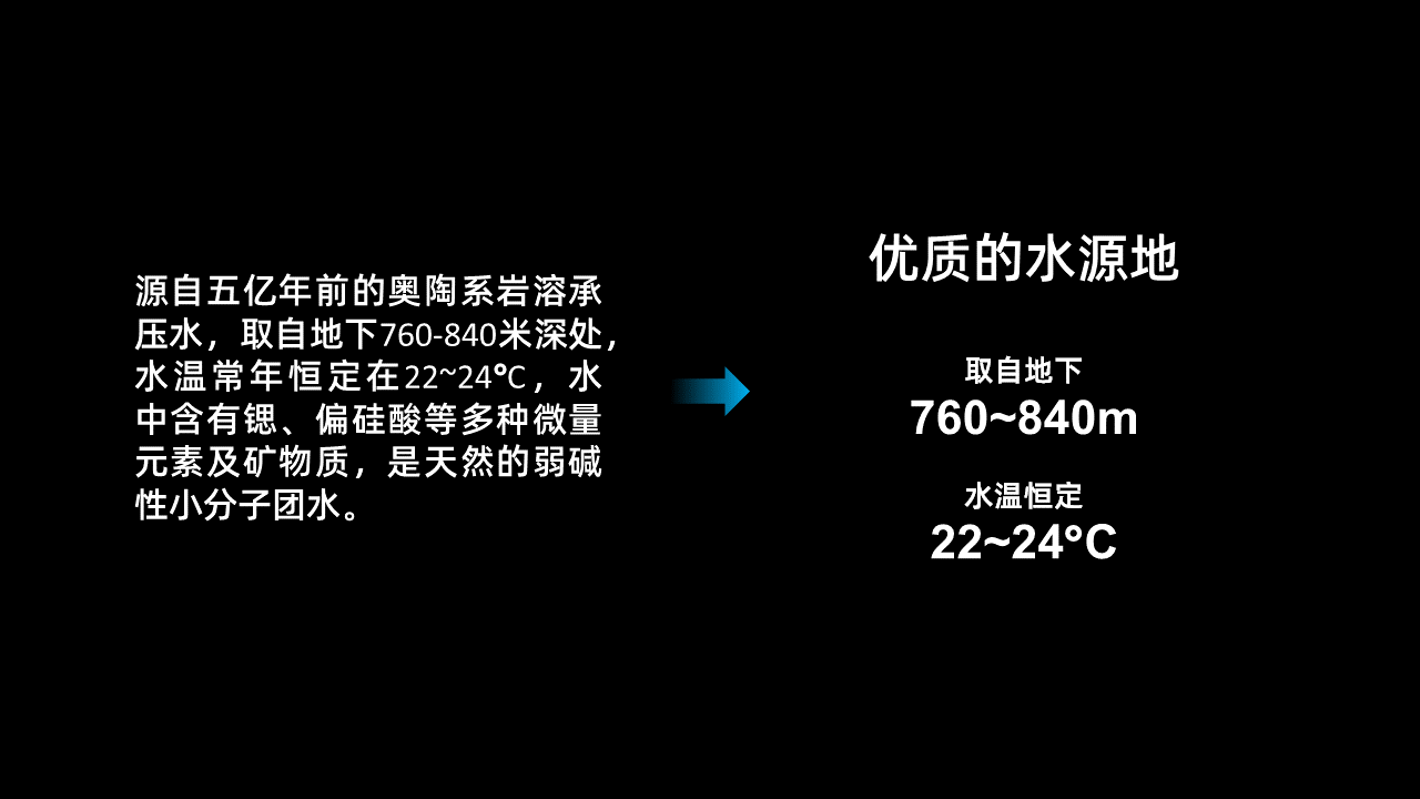 我从高晓松身上学到的一个PPT设计技巧-25