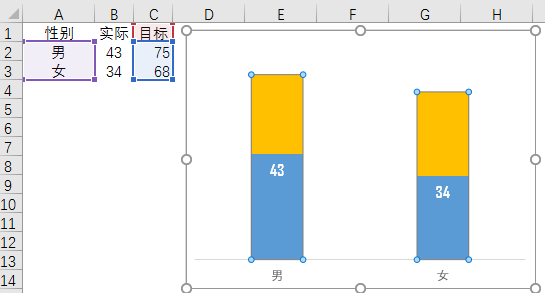 教你让PPT柱形图更帅气的N种方法-24