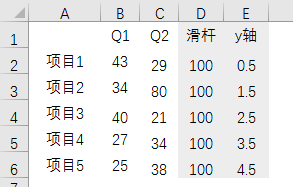 教你让PPT柱形图更帅气的N种方法-31