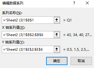 教你让PPT柱形图更帅气的N种方法-34