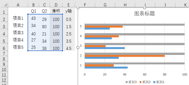 教你让PPT柱形图更帅气的N种方法-32