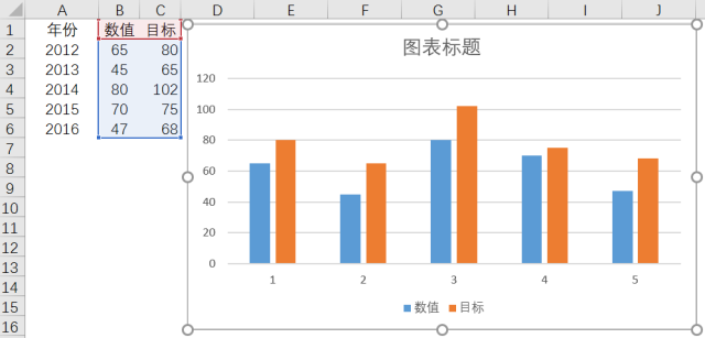 教你让PPT柱形图更帅气的N种方法-13