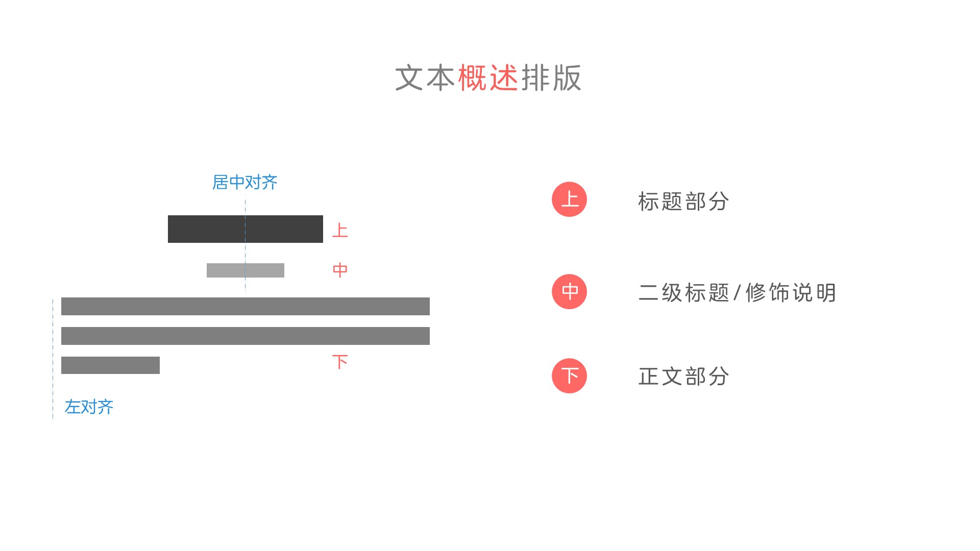 PPT文本排版基础浅谈二-12