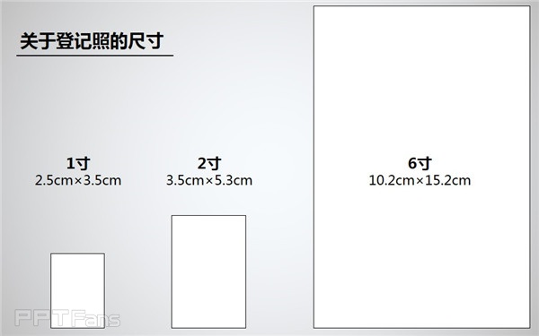 三分钟教程-2