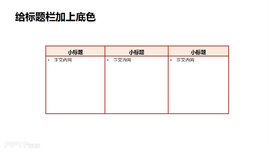 三分钟教程-3