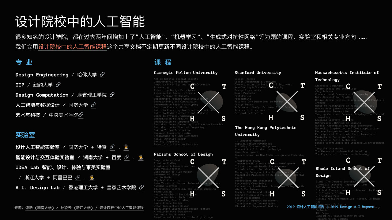 PPT内容超级多且不能删字-12