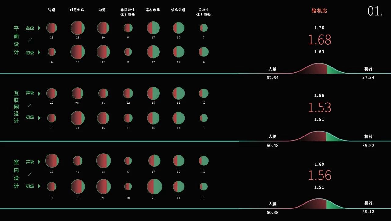 PPT内容超级多且不能删字-17