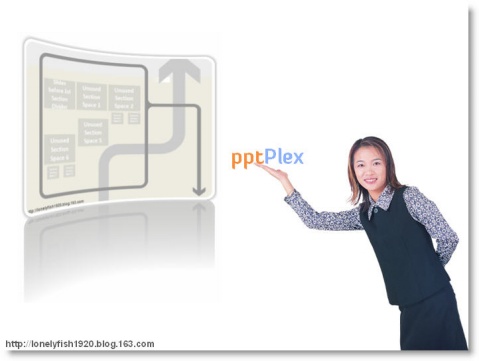 让PPT演示更具有结构化思维-1