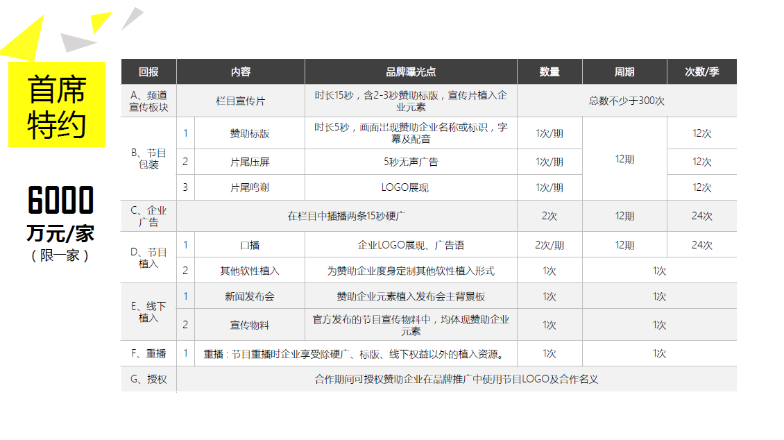 从0到1-15