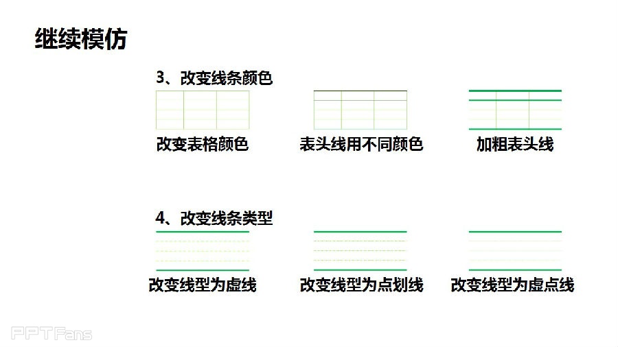 三分钟教程-3