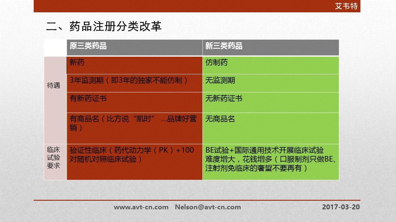 应该怎么做配图较少的PPT？-5