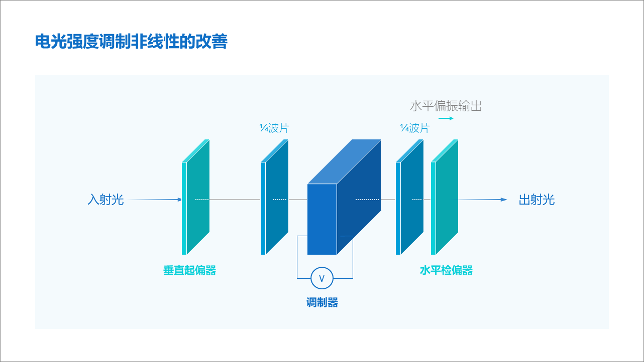 之前从没想过-15