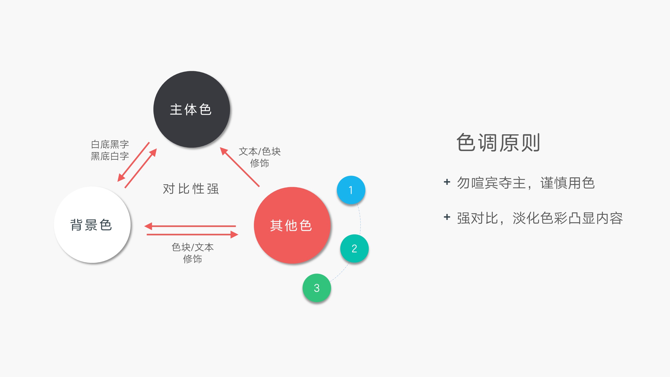 幻灯片中的线条-7