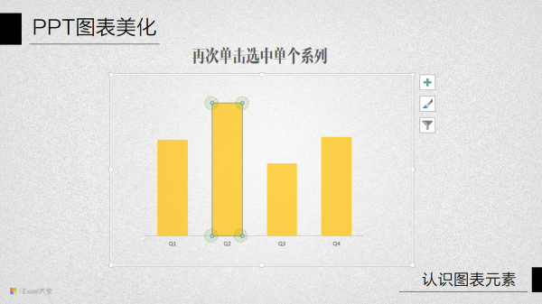 PPT图表美化教程01-6