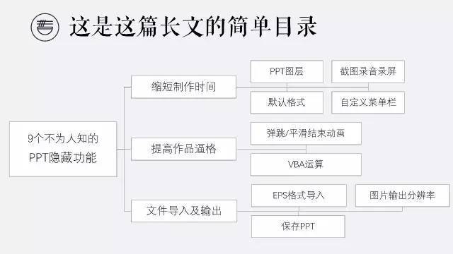 早知道这9个功能-3