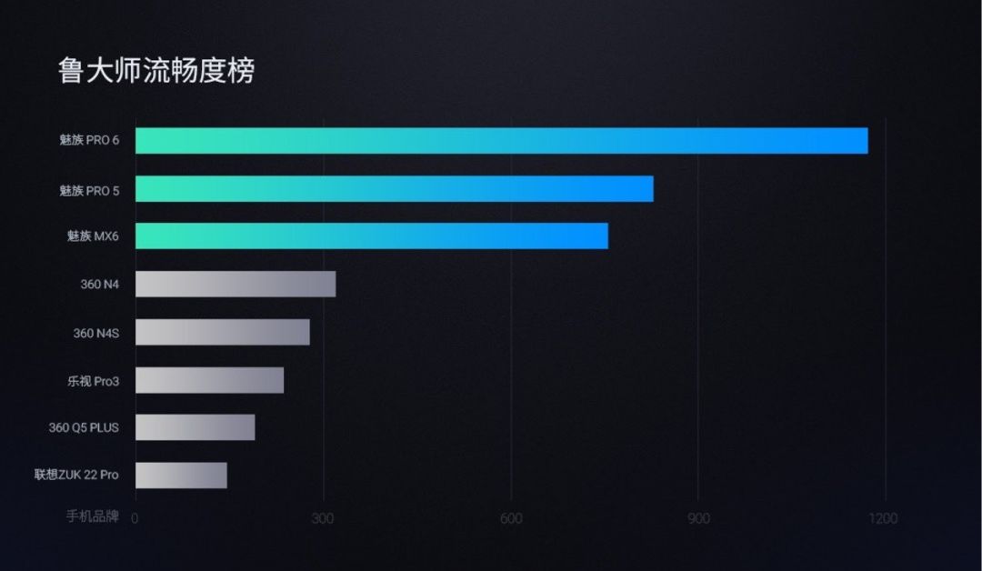 这5个实用的渐变色技巧-16