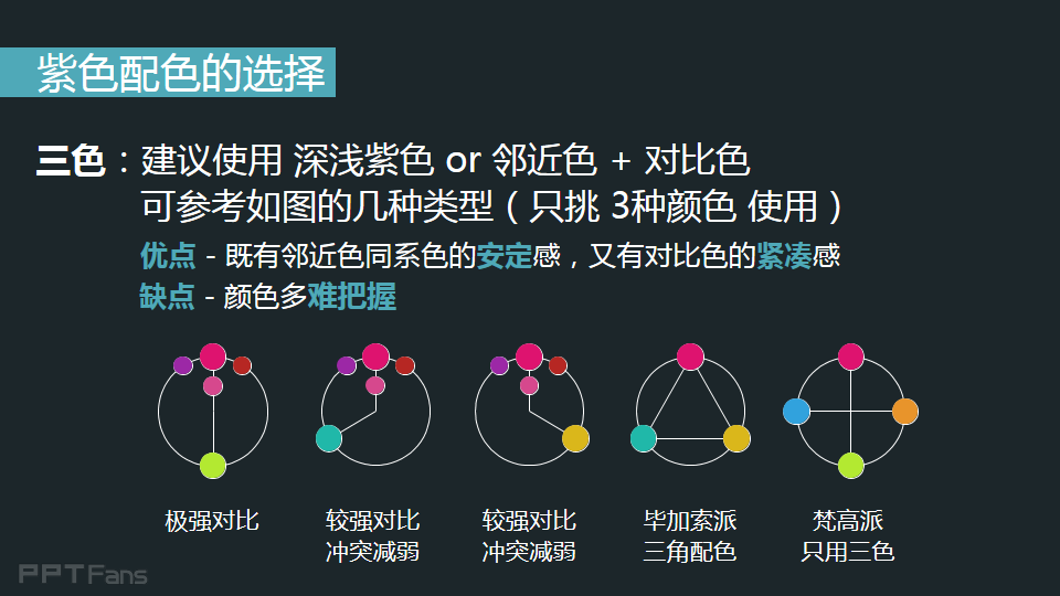 3分钟色彩速成班-6