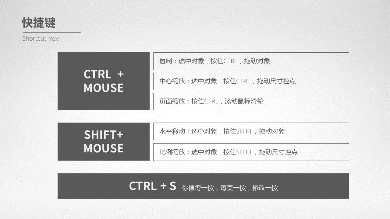 一套简易的PPT培训教程-26