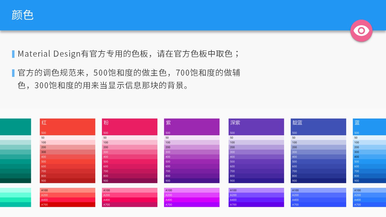 如何制作一份有层次感的PPT-12