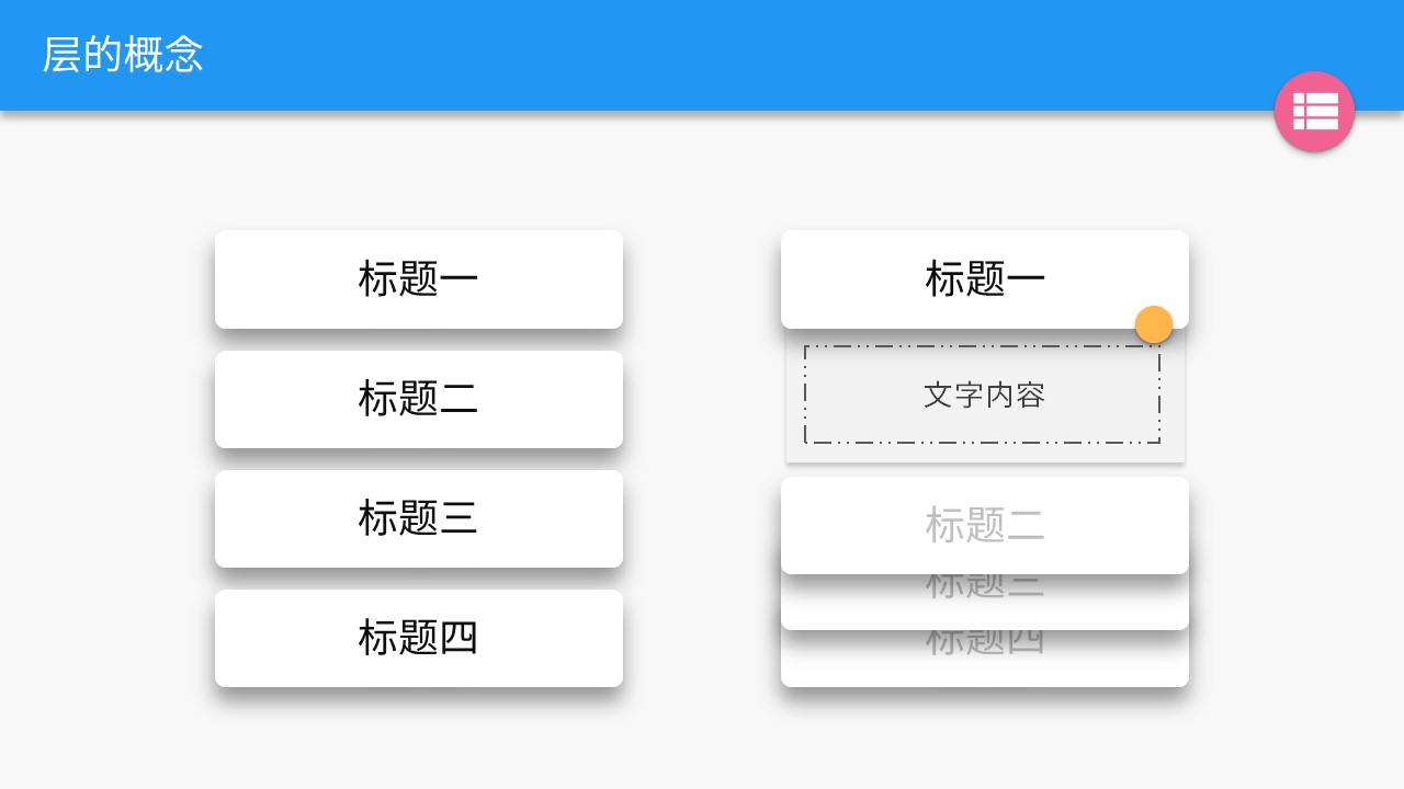 如何制作一份有层次感的PPT-7