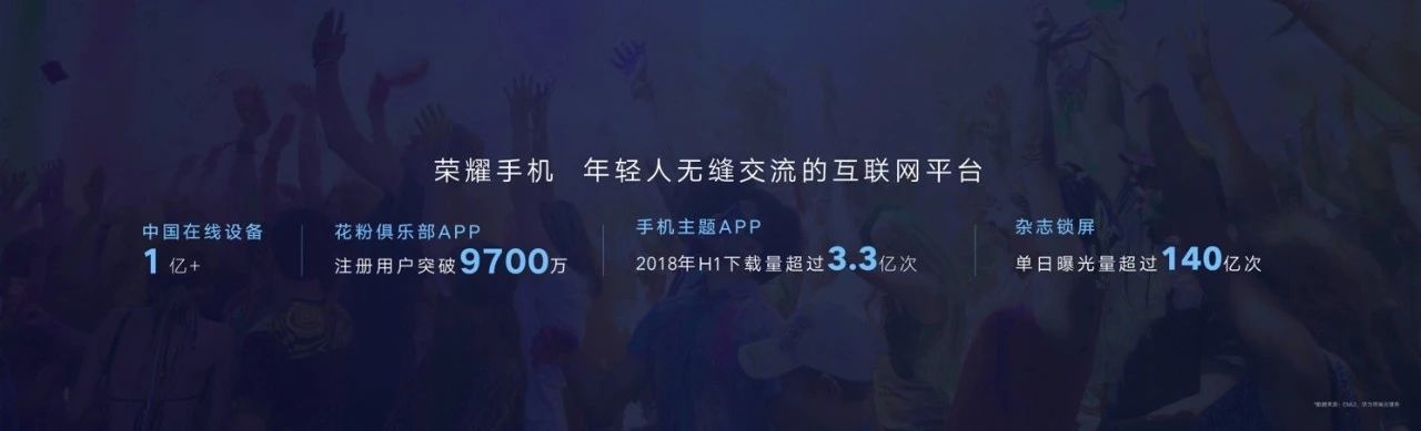 从4000张发布会PPT中-37