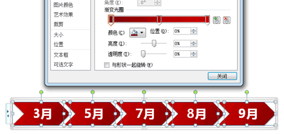 年终报告PPT设计制作技巧分享-6