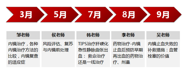 年终报告PPT设计制作技巧分享-7