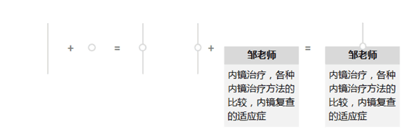 年终报告PPT设计制作技巧分享-8