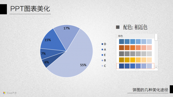 PPT图表美化教程06-6