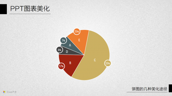 PPT图表美化教程06-14