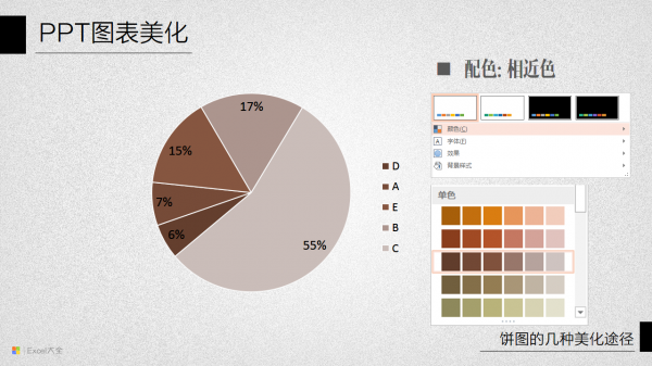 PPT图表美化教程06-7