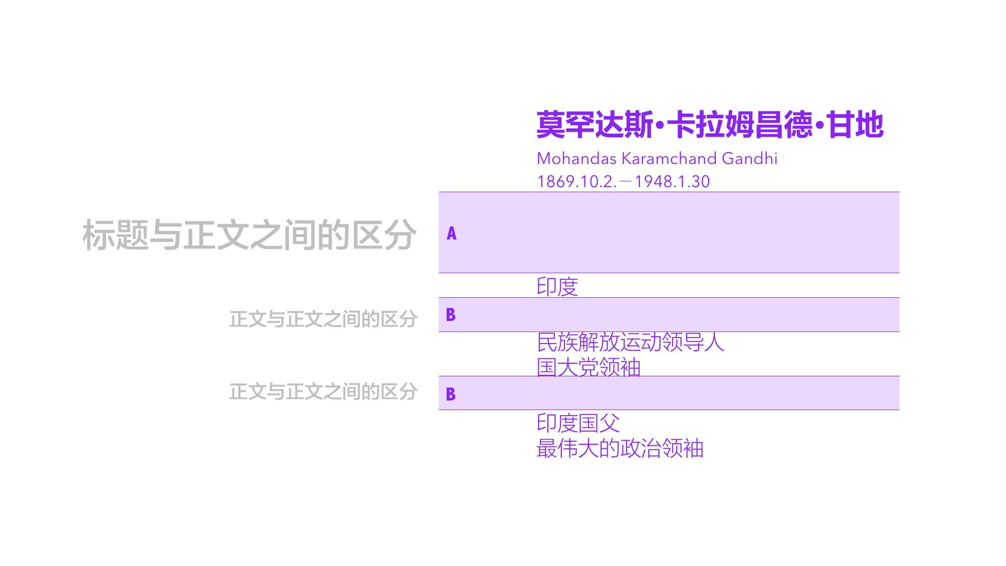 如何提升PPT排版美感？分享一个少有人知的方法-5