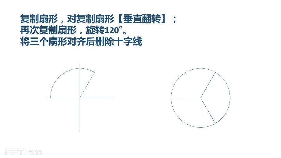 三分钟教程-6