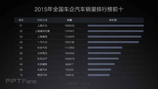 用图说话才是PPT最好的表现形式-13