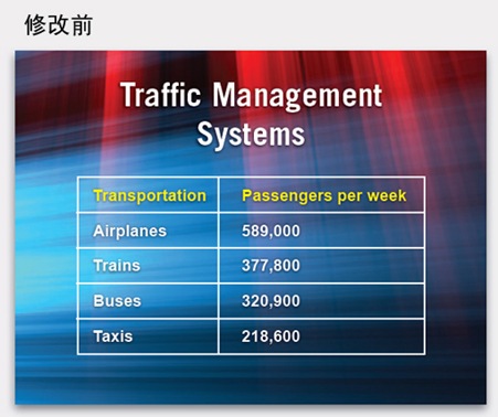 如何用图片进行演示-6