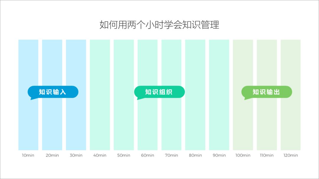 千篇一律的PPT目录页设计-14