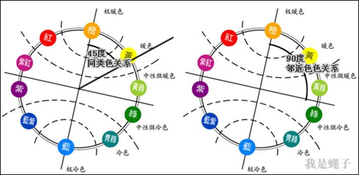 PPT颜色搭配-4