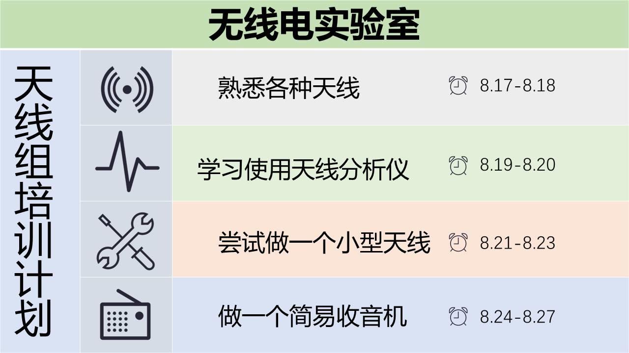 让PPT更具设计感的方法-1