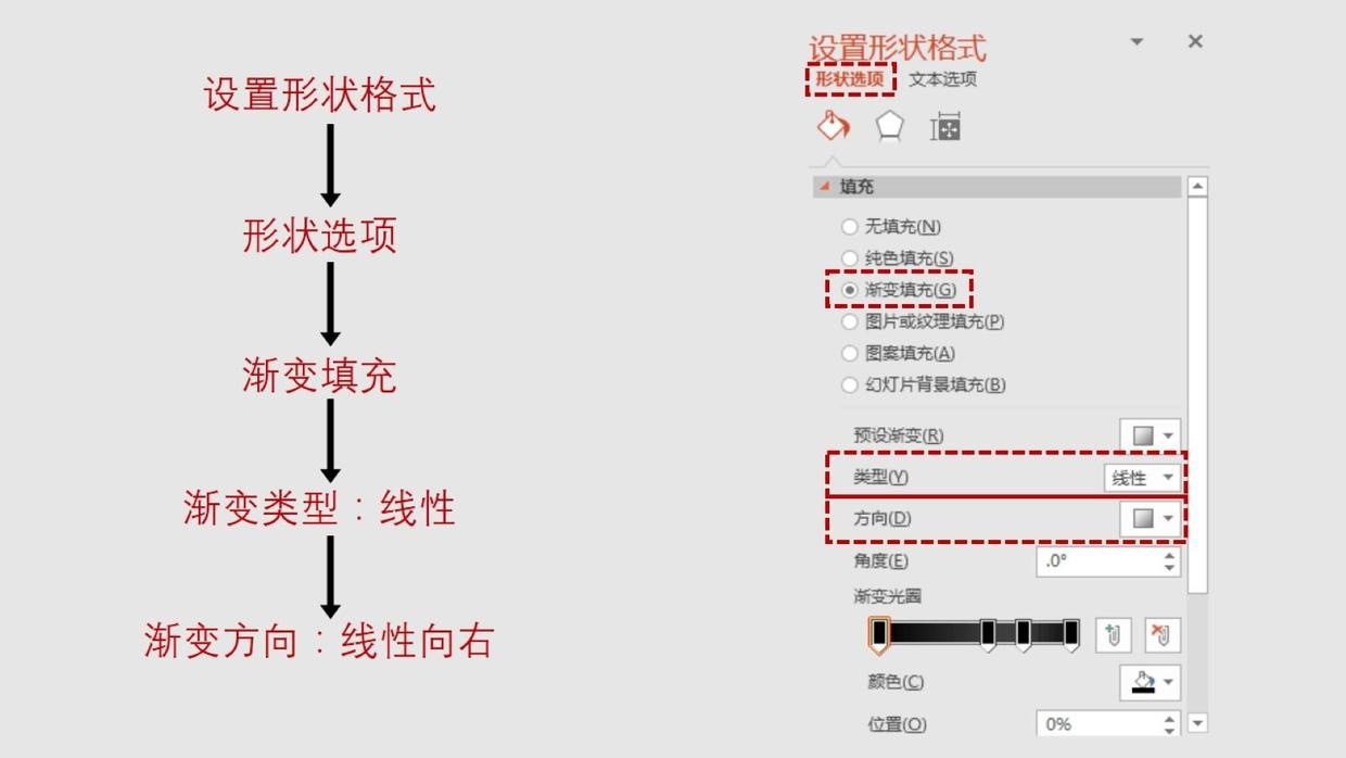 用渐变蒙版让PPT质感上一个档次-23