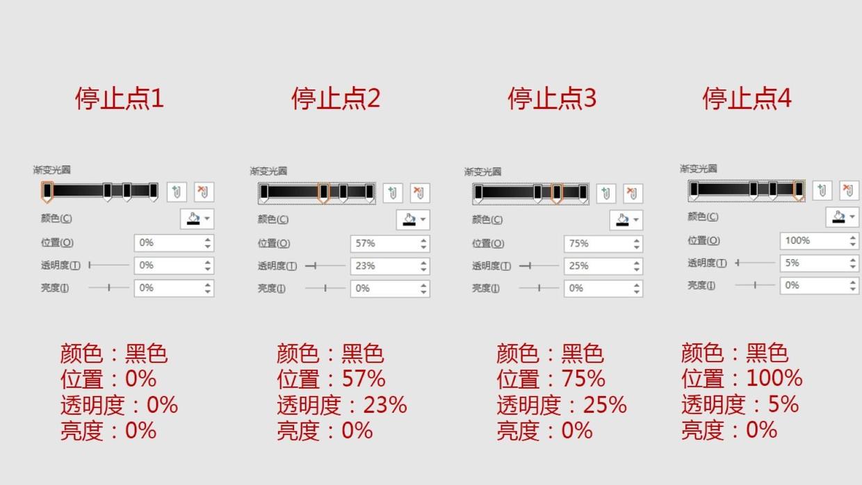 用渐变蒙版让PPT质感上一个档次-24