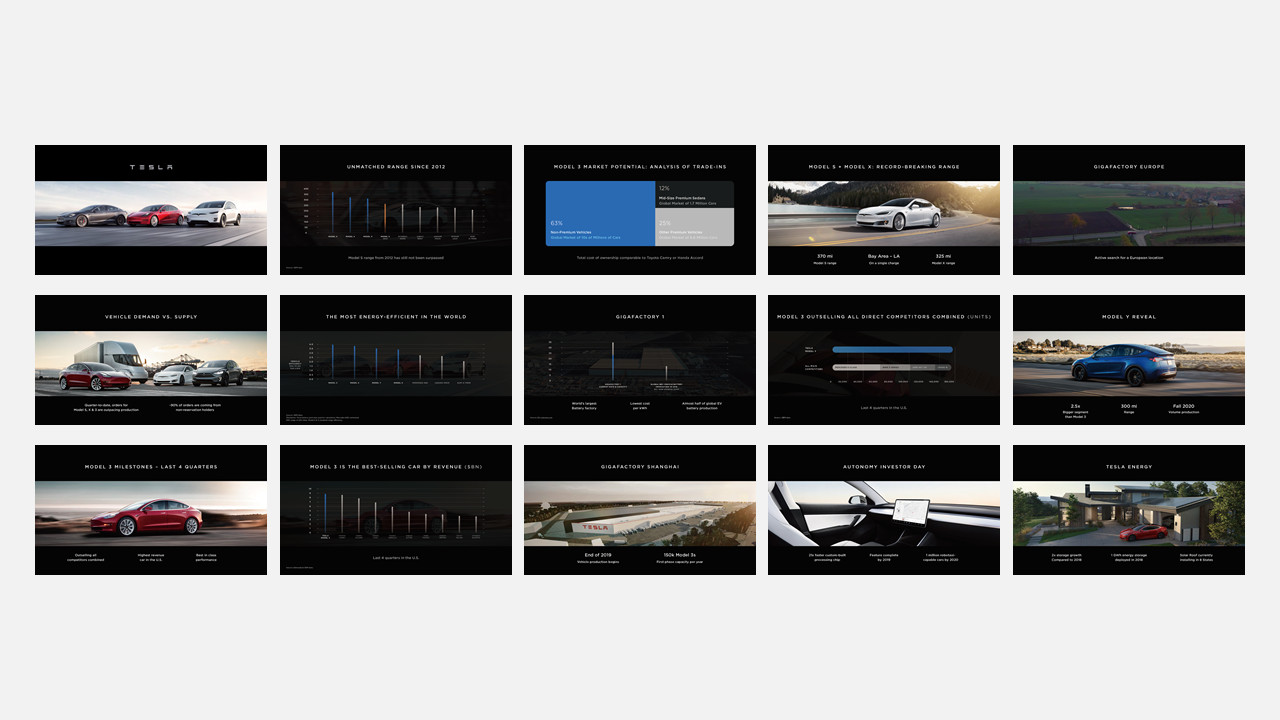 特斯拉内部汇报PPT长什么样？值得一看-10