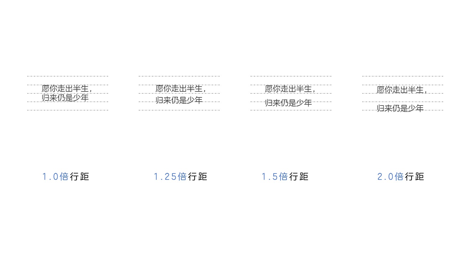 PPT文本排版基础浅谈一-6