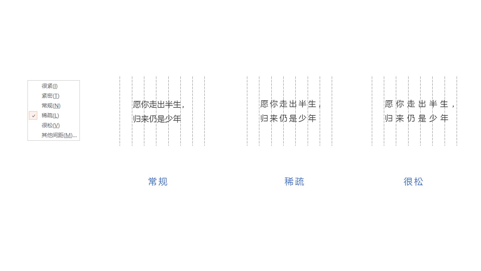 PPT文本排版基础浅谈一-10