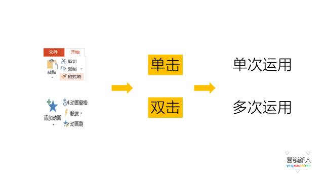 PPT中最实用的20个黑科技-17